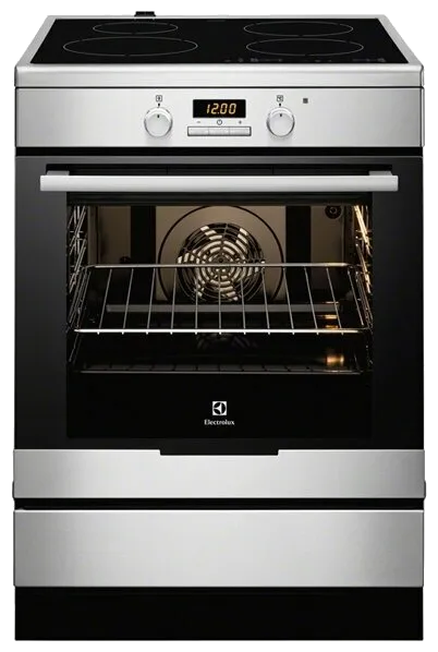 Ремонт EKI 6450 AOX в сервисном центре servicecenter-electrolux